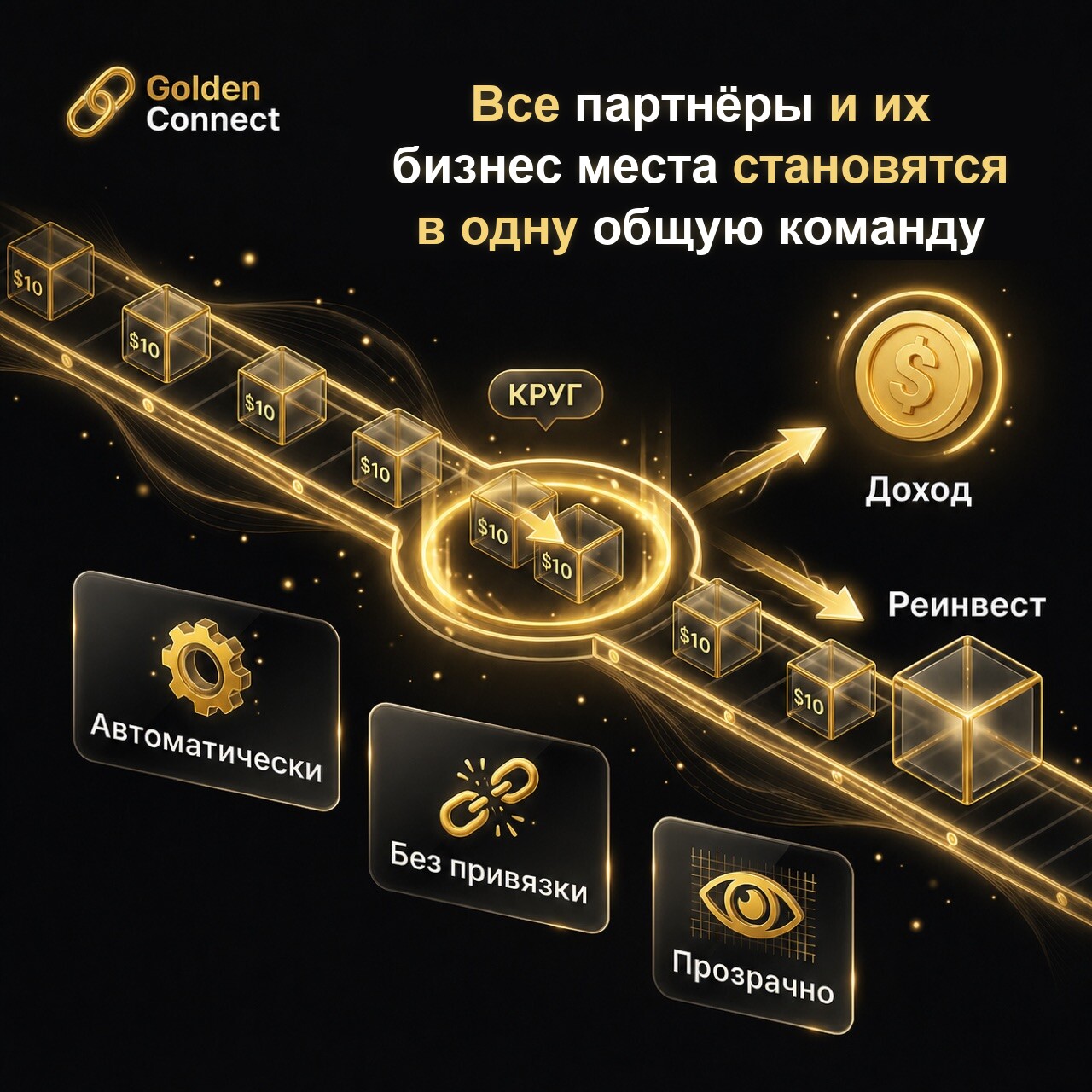 Единая очередь Monar: доход и реинвест